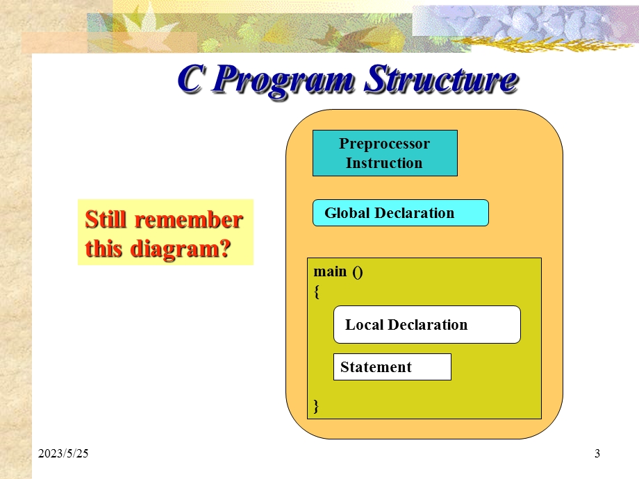 第3章简单的C程序设计.ppt_第3页