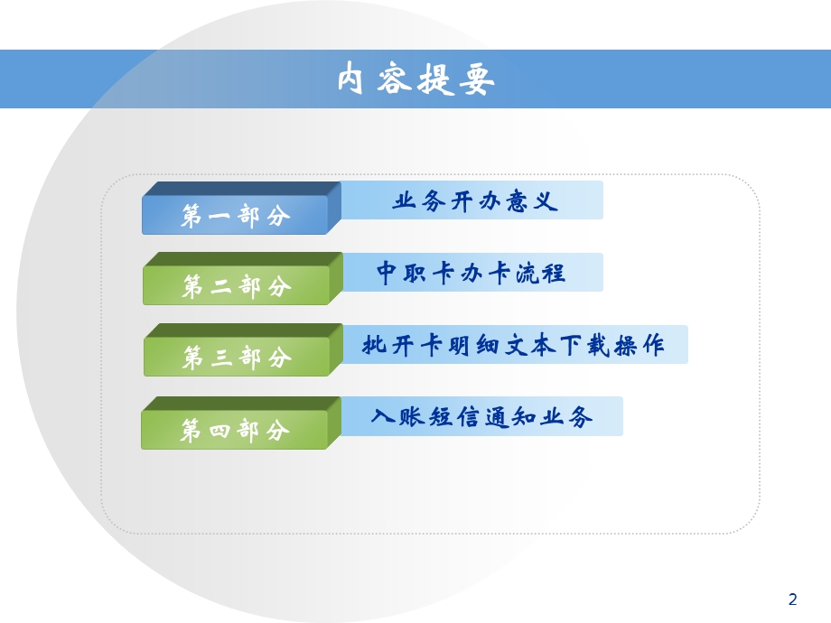 邮政储蓄中职学生资助卡业务培训.ppt_第2页