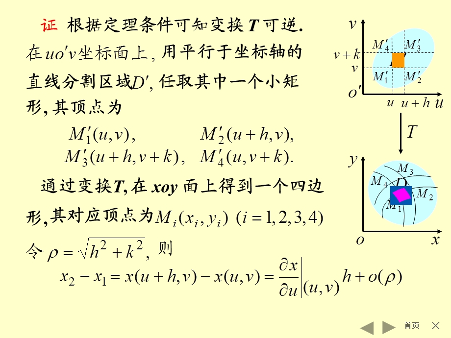 二重积分的变量变换公式.ppt_第2页