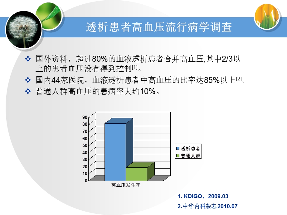 血液透析患者高血压的治疗探讨.ppt_第3页