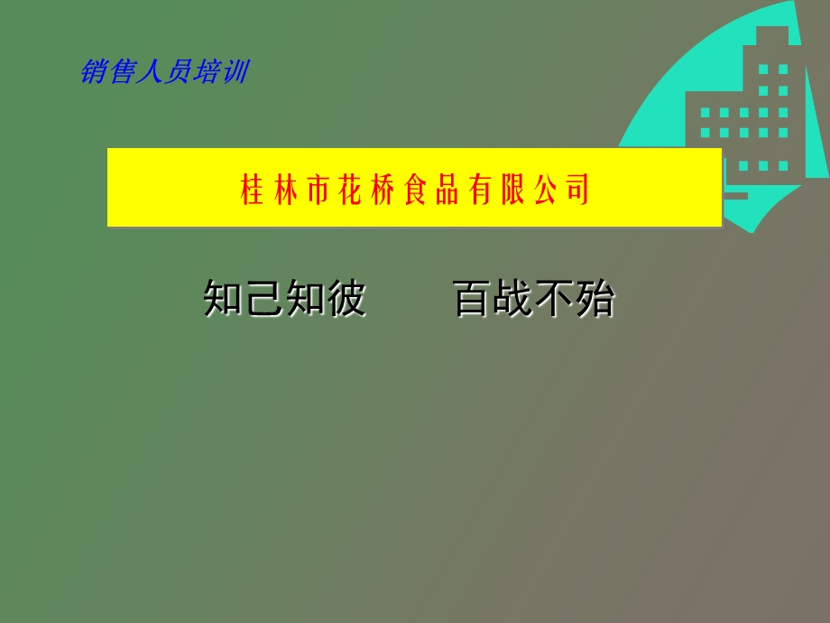 销售培训实例.ppt_第1页