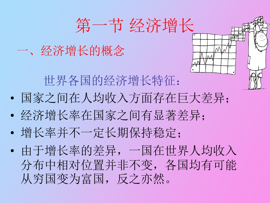 长期中的真实经济.ppt_第3页