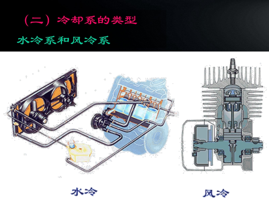 项目七 发动机冷却系统的结构及维修.ppt_第3页