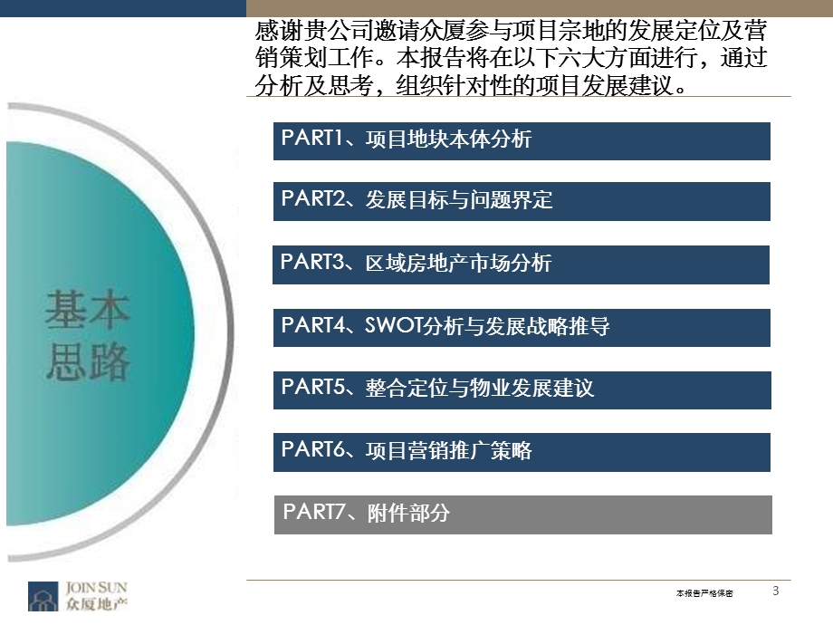 项目定位示例.ppt_第3页