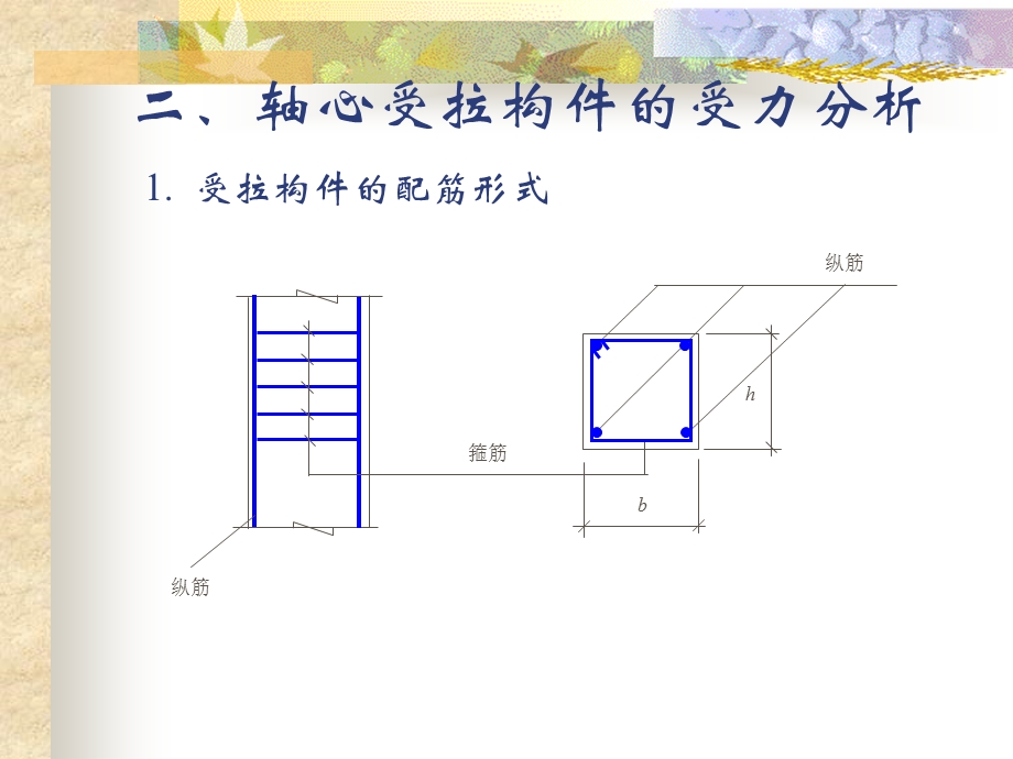 轴心受力构件能与计算教学.ppt_第3页