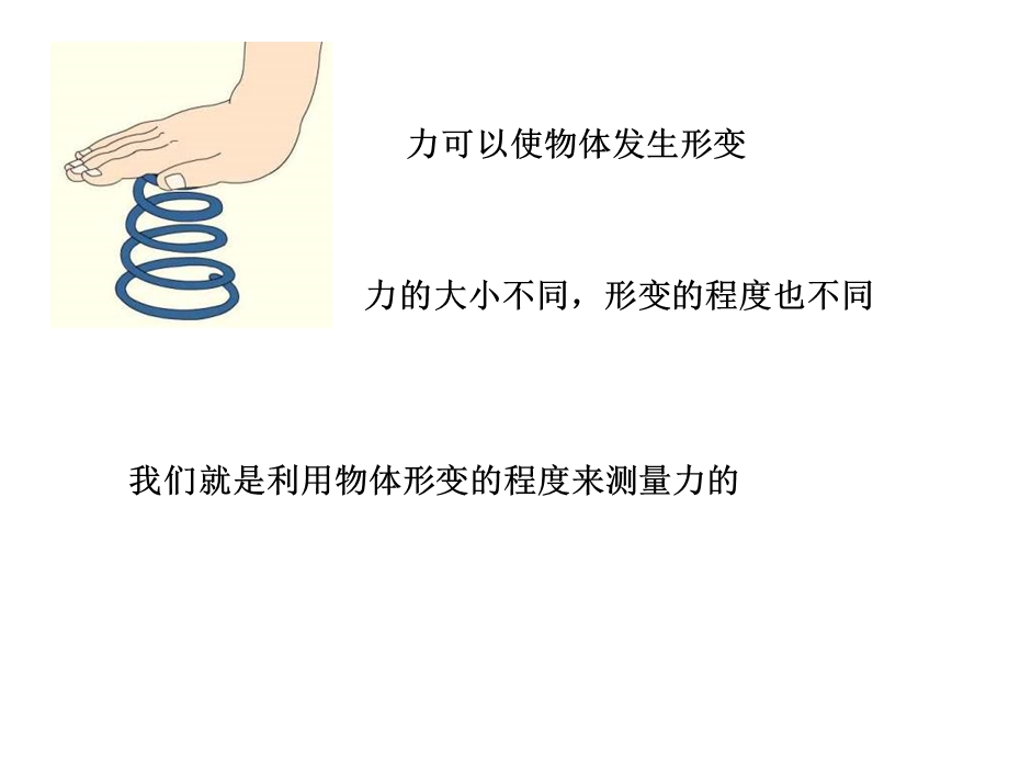 七年级科学力的存在.ppt_第2页