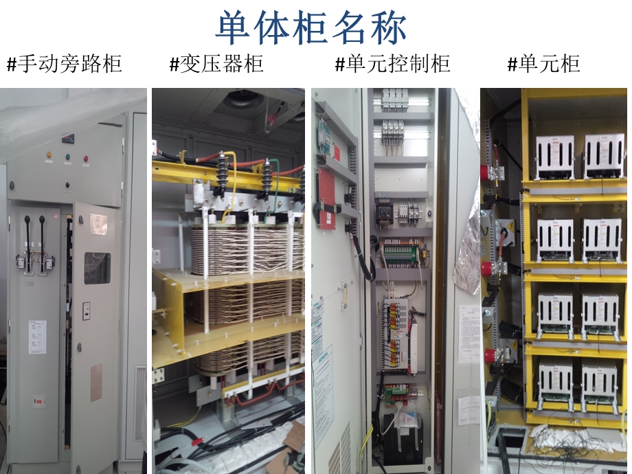 西门子空冷型完美无谐波高压变频器培训资料.ppt_第3页