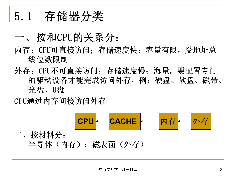 《微机原理与应用教学资料》第五章(课件).ppt_第3页