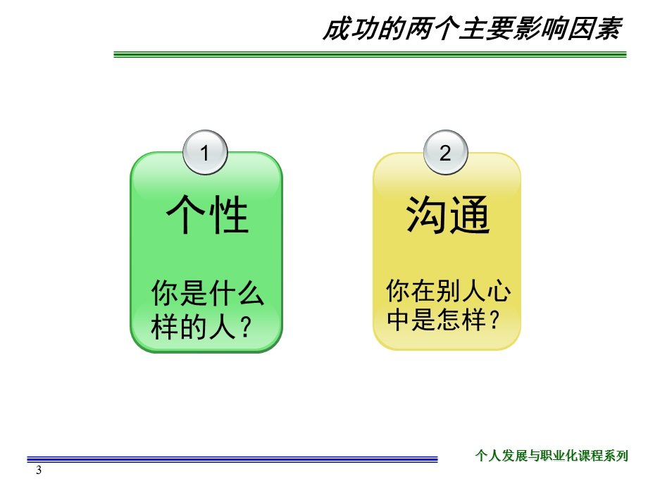 个人发展与沟通能力培养.ppt_第3页