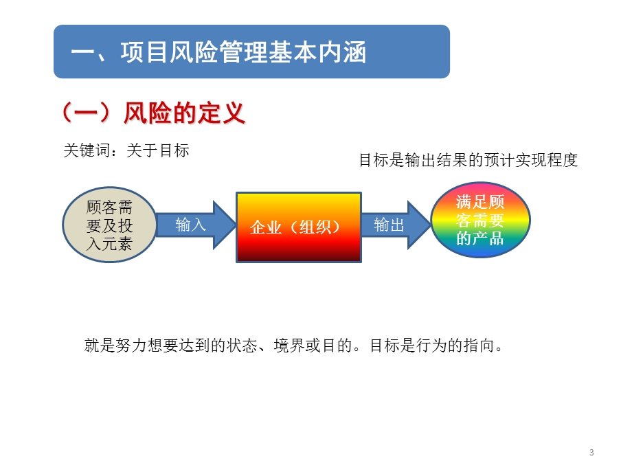 项目管理理论与实务.ppt_第3页