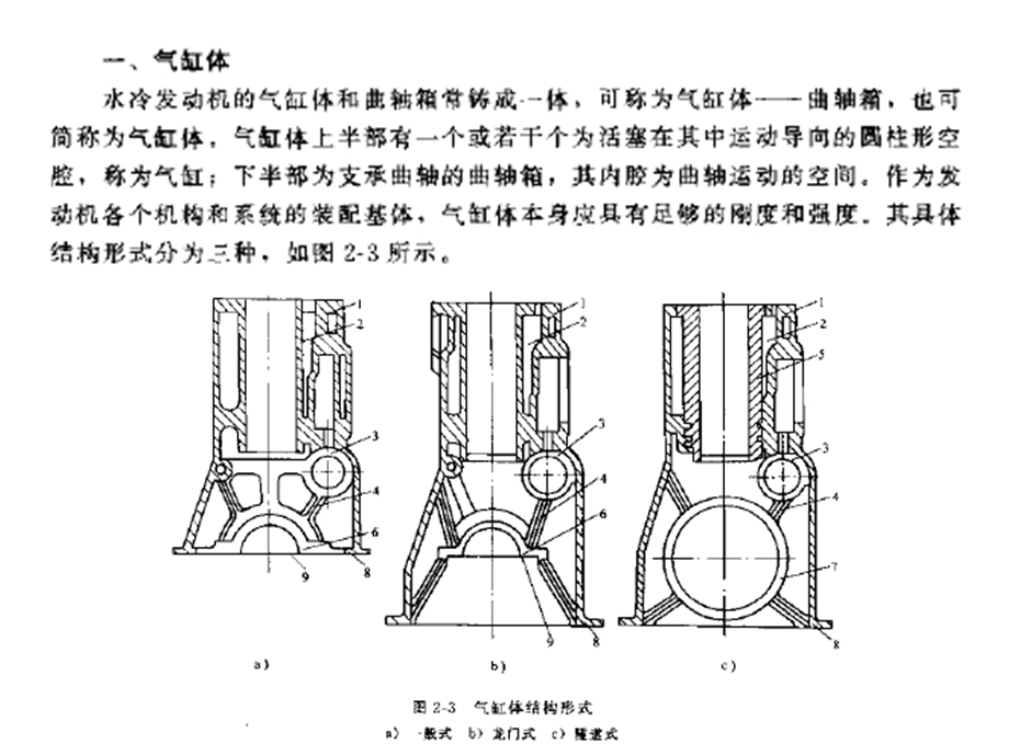 锡柴发动机装调技术之一.ppt_第2页