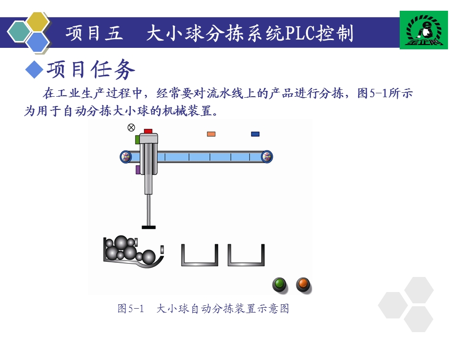 项目五大小球分拣系统PLC控制.ppt_第3页