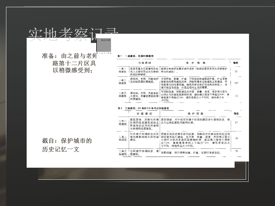 颐和路第十二片区改造价值及对居民生活的影响.ppt_第3页