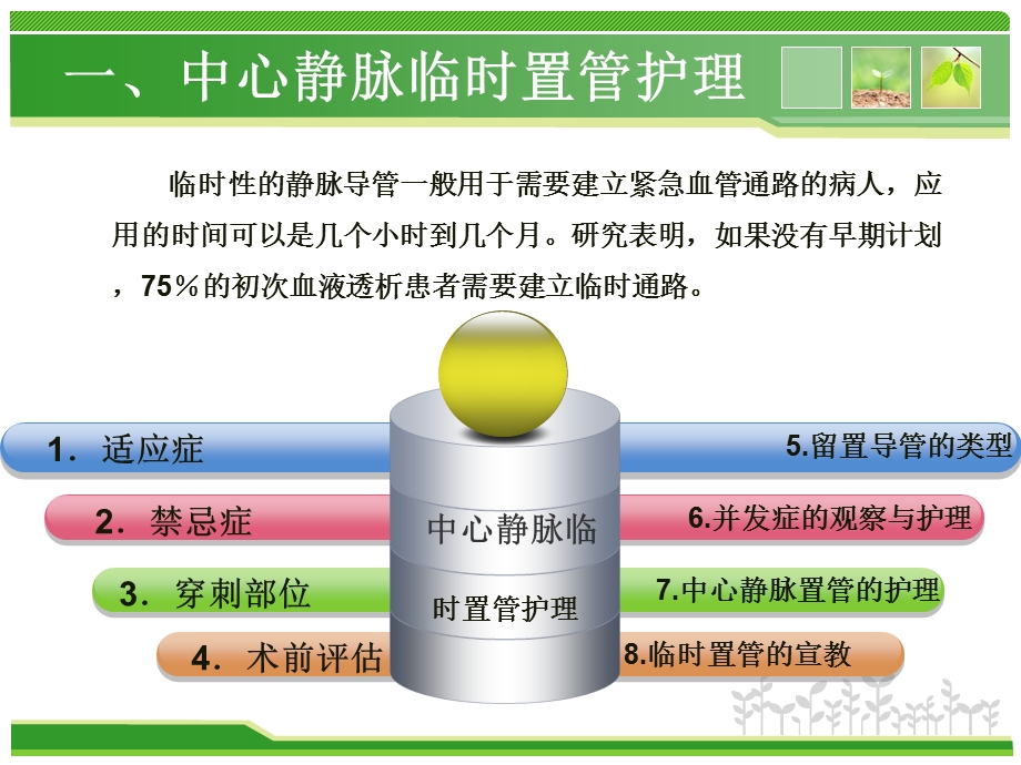 血液净化临时导管护理.ppt_第2页