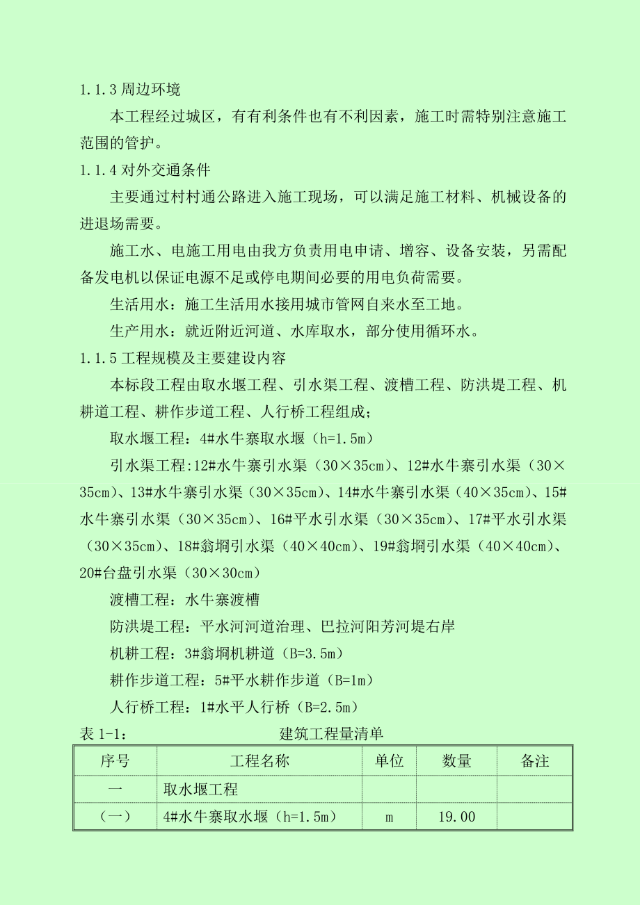 台江县农业综合开发高标准农田建设示范工程施工组织设计.doc_第2页