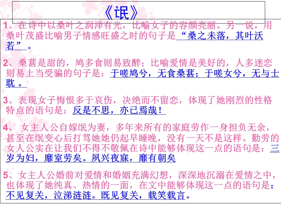 语文必修一、二理解式默写.ppt_第3页