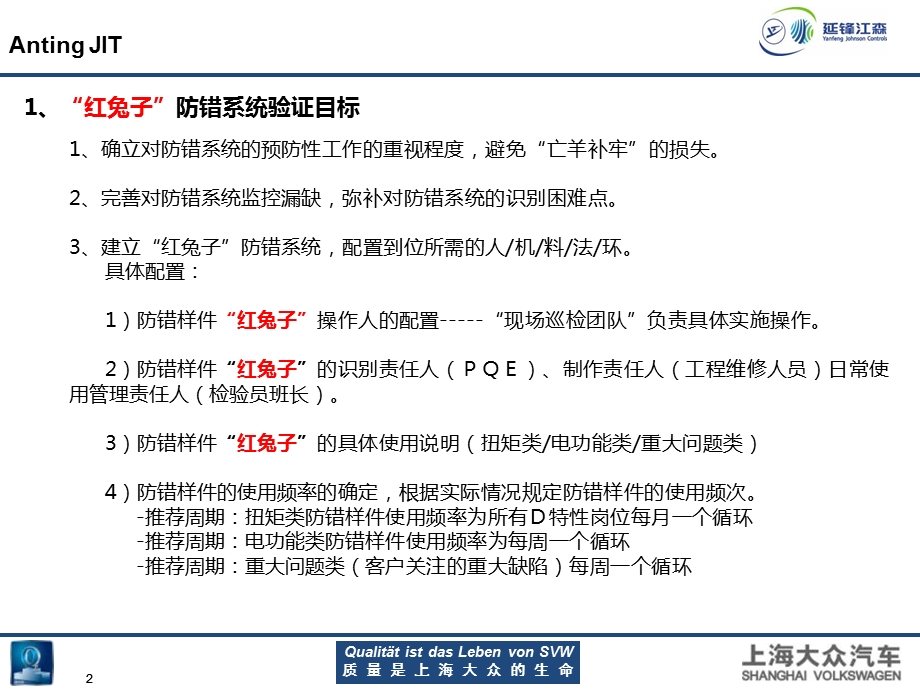 防错系统“红兔子”使用作业指导文件.ppt_第2页