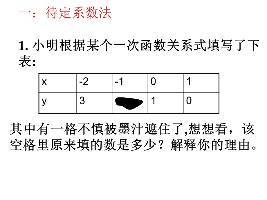 1一次函数复习课件非常好2.ppt_第2页