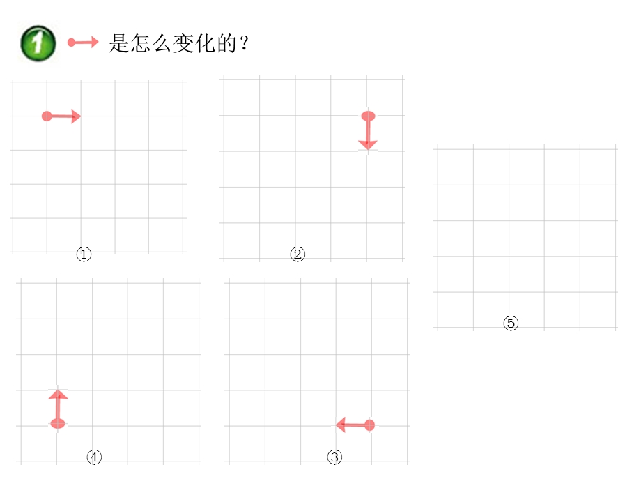 西师大版小学数学五上-探索规律.ppt_第2页