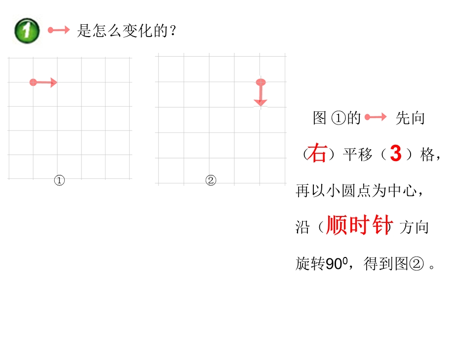 西师大版小学数学五上-探索规律.ppt_第3页