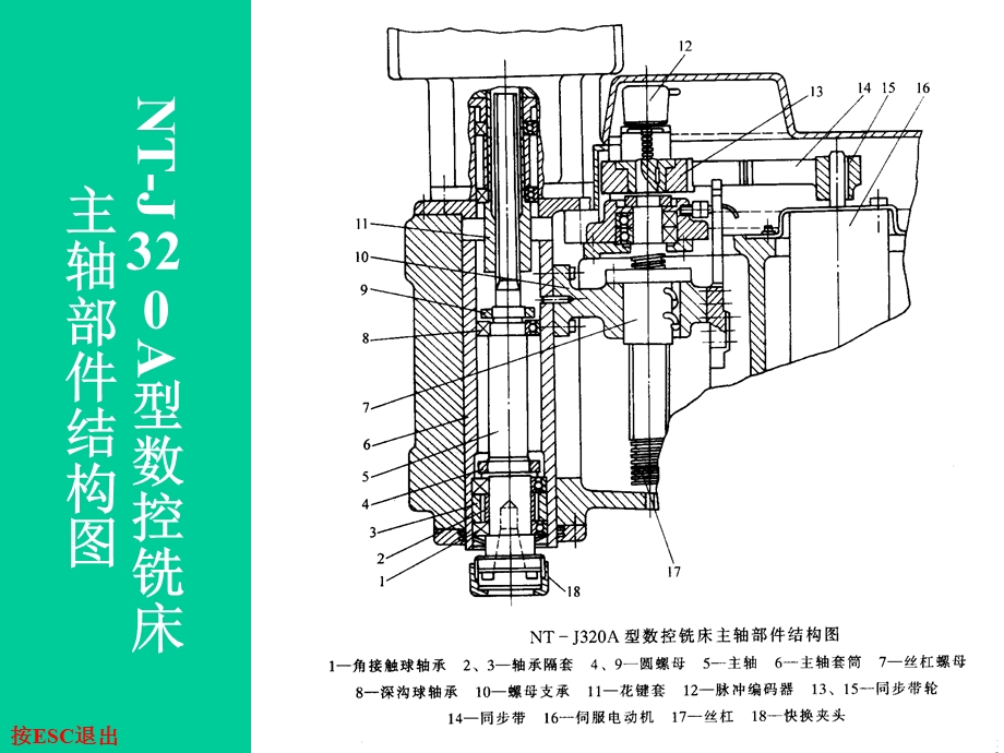 《数控机床维修》结构图库.ppt_第2页