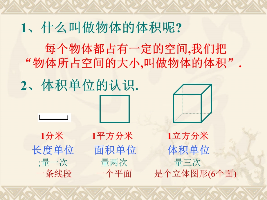 长方体体积公式推导过程课件.ppt_第2页