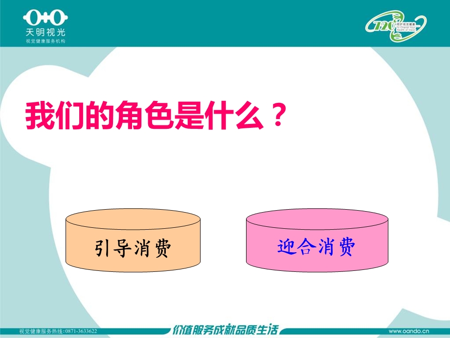 销售技巧培训5-14修改.ppt_第2页