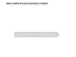 远卓kpi考评体系设计案例.ppt