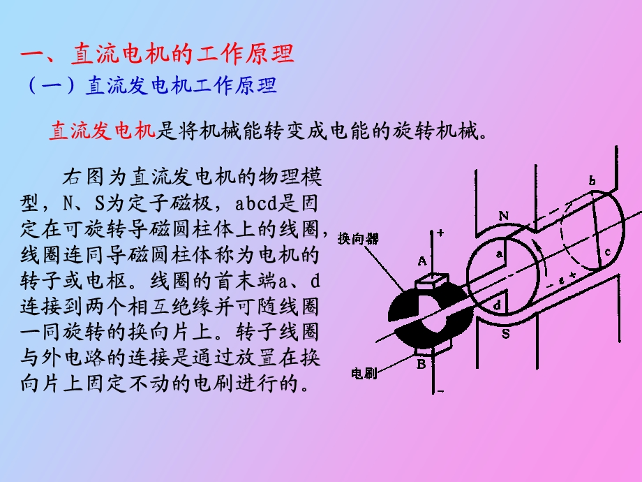 项目二直流电机.ppt_第3页