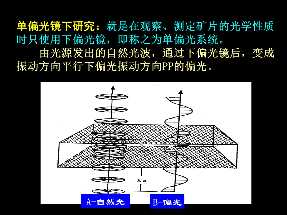 【地质资料】第5章续晶体矿物的光学性质.ppt_第3页