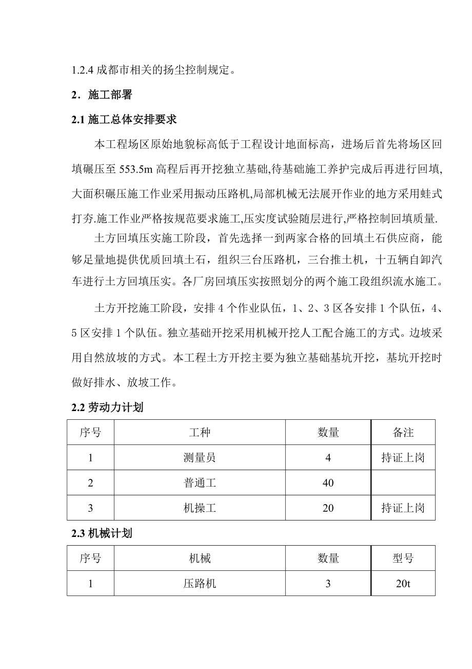 土方开挖回填压实施工方案.doc_第2页