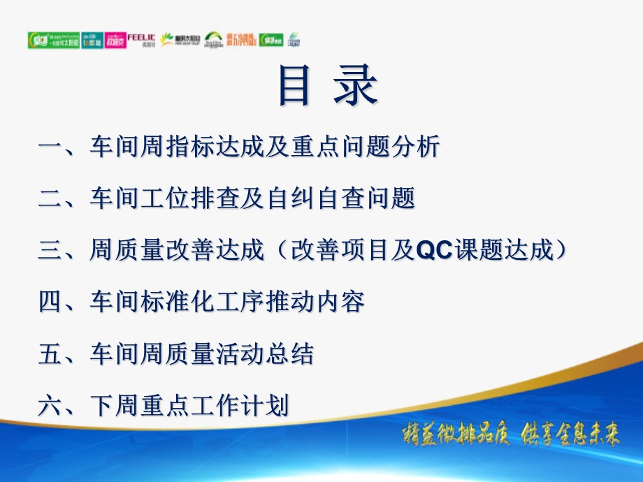 质量月第三周周报.ppt_第2页