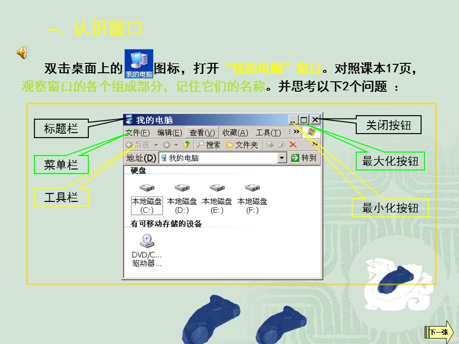 “我的电脑”窗口(周田).ppt_第2页