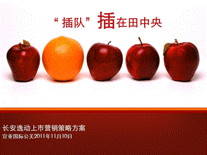 长安逸动上市营销策略方案.ppt