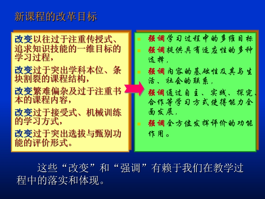 义务教育阶段信息技术课程纲要解读(小学)修改.ppt_第3页