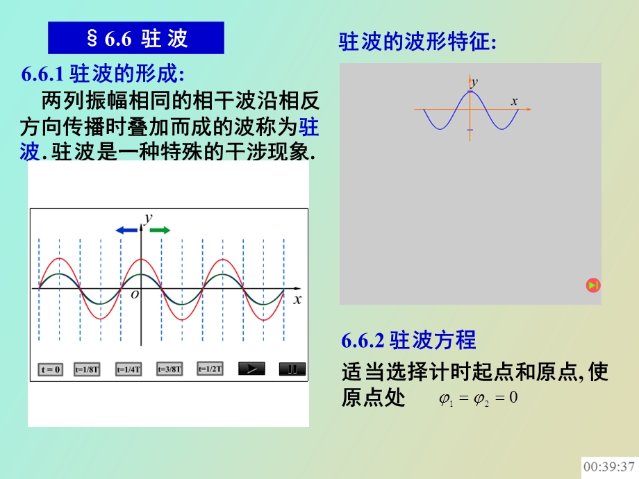 驻波多普勒效应.ppt_第1页