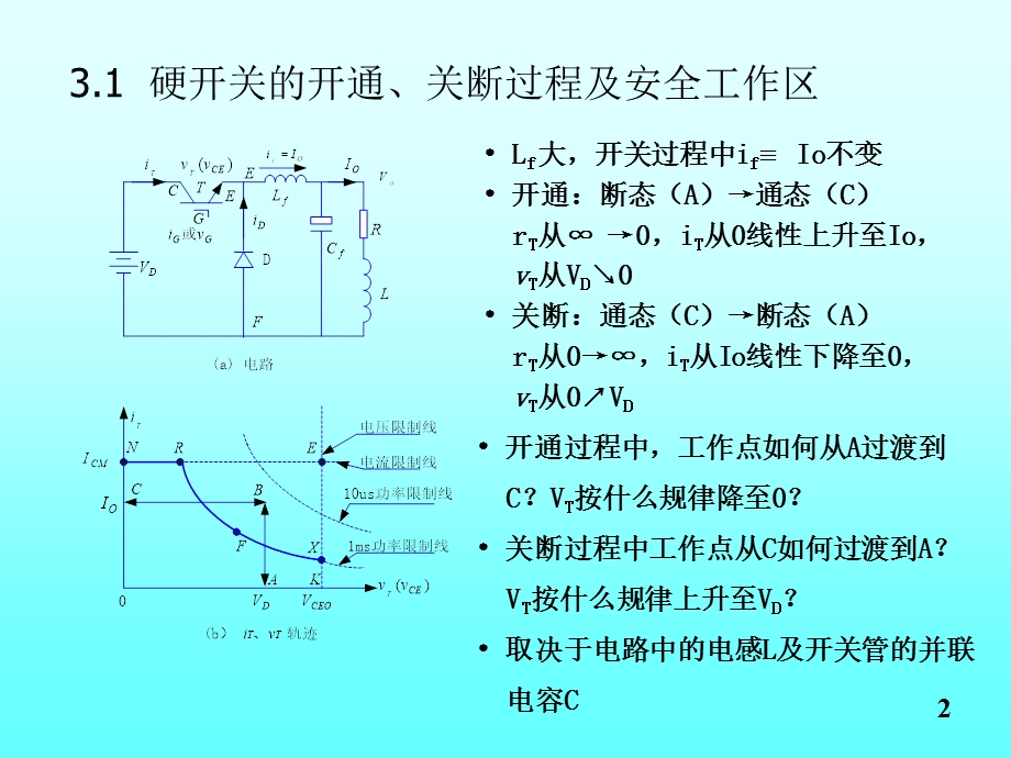 软开关型电力变换器.ppt_第2页