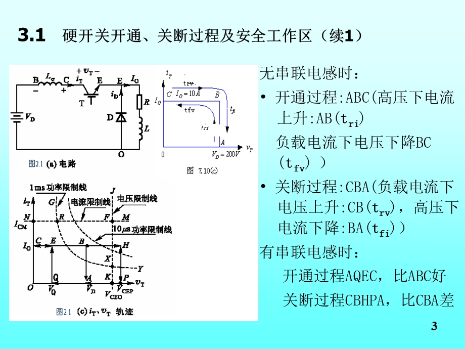 软开关型电力变换器.ppt_第3页