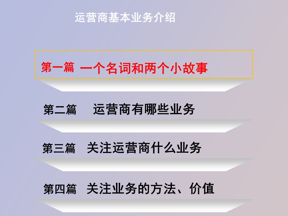 运营商基本业务介绍.ppt_第3页