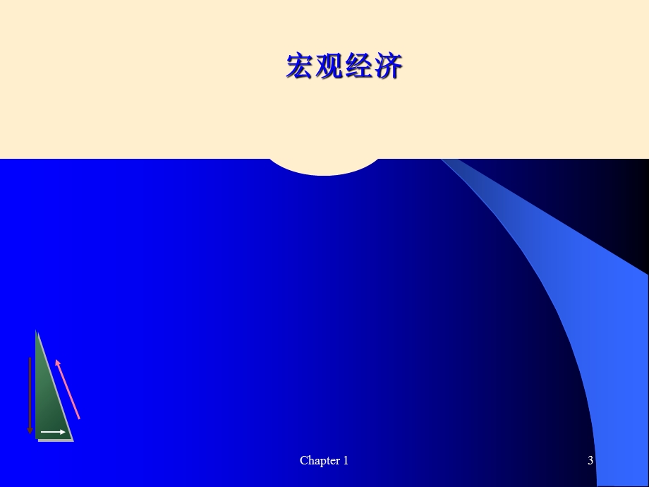 西方经济学宏观部分第1章.ppt_第3页