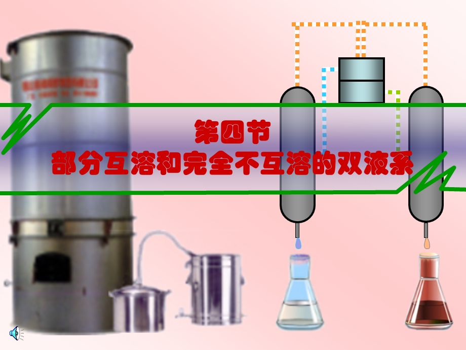 5.4部分互溶和完全不互溶双液系统.ppt_第1页