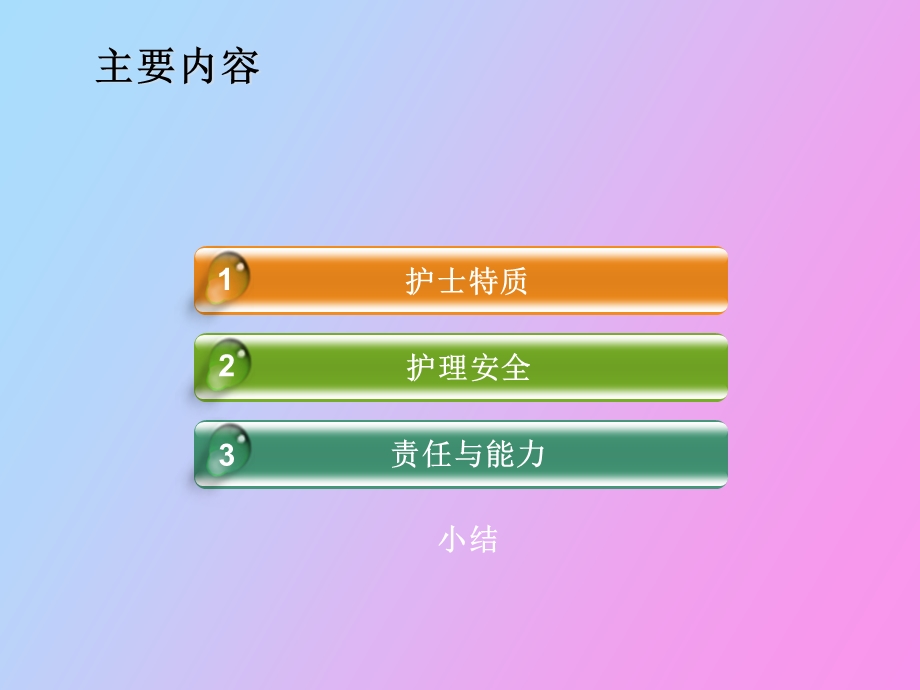 责任胜于能力陈素芝.ppt_第2页