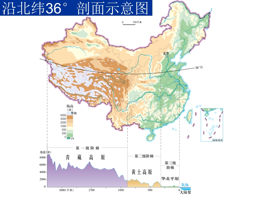 中国的地势与地形.ppt_第2页