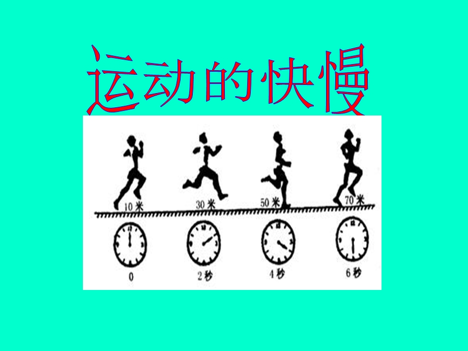 运动的快慢好课件.ppt_第2页