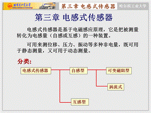 的一种装置可用来测位移压力振动等多种非电量既.ppt