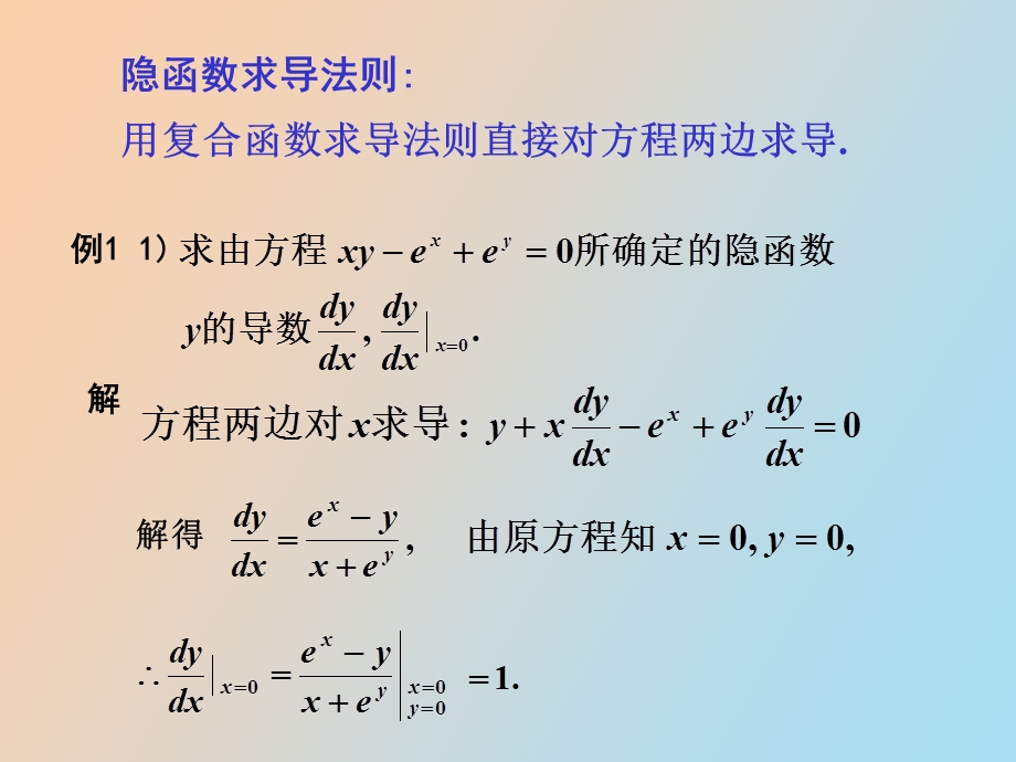 隐函数的导数参数方程求导.ppt_第3页