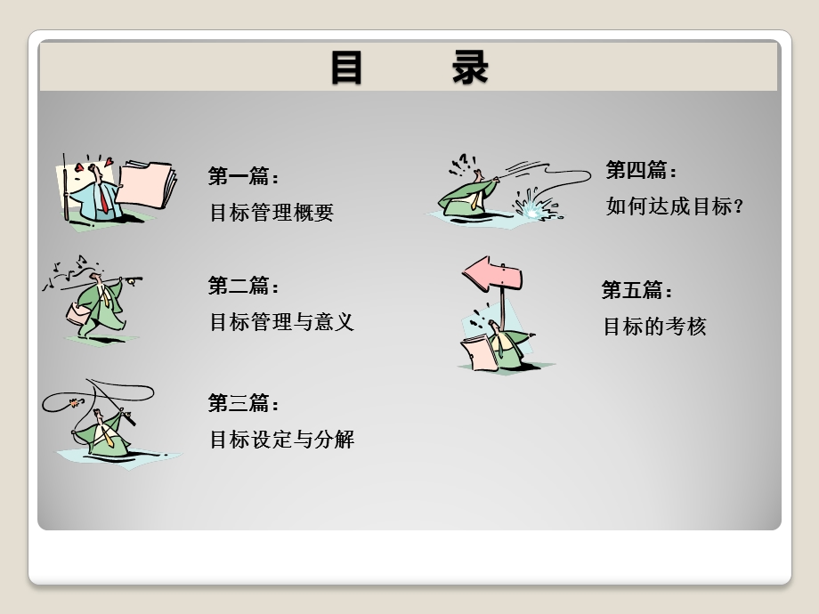 销售目标计划与分解.ppt_第2页