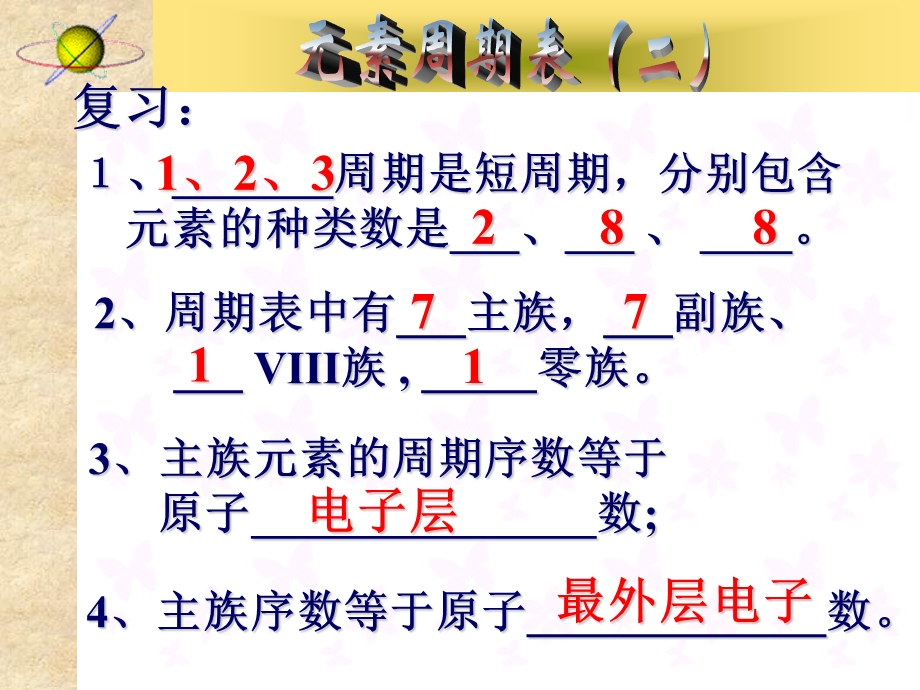 元素周期表(第二课时).ppt_第2页