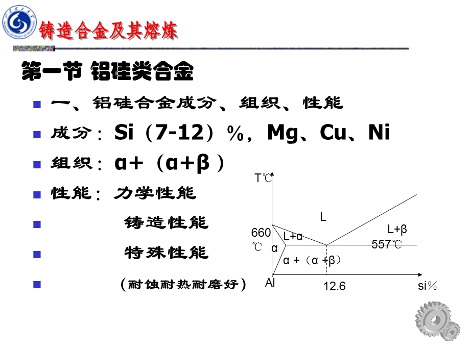 铸造和金及其熔炼第12章铸造铝合金.ppt_第3页