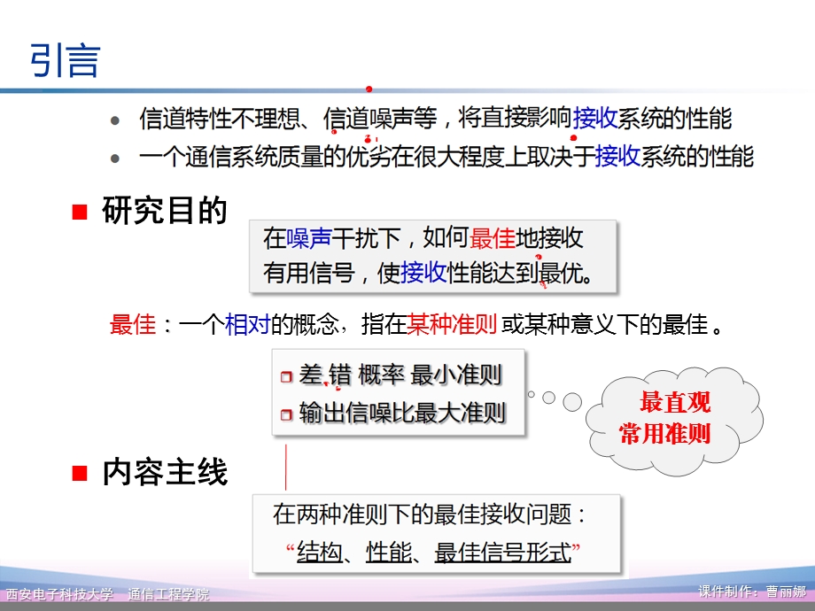 通信原理第7版第9章PPT课件(樊昌信版).ppt_第3页